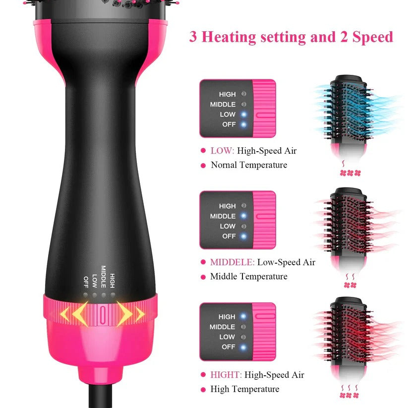 Hair Dryer Brush Blow Dryer Brush in One, Upgraded 4 in 1 Hair Dryer and One Step Hair Dryer Styler